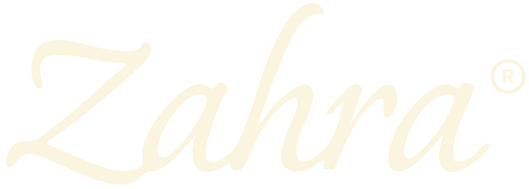 Zahra | Tesettür Giyim Markası – Zahra
